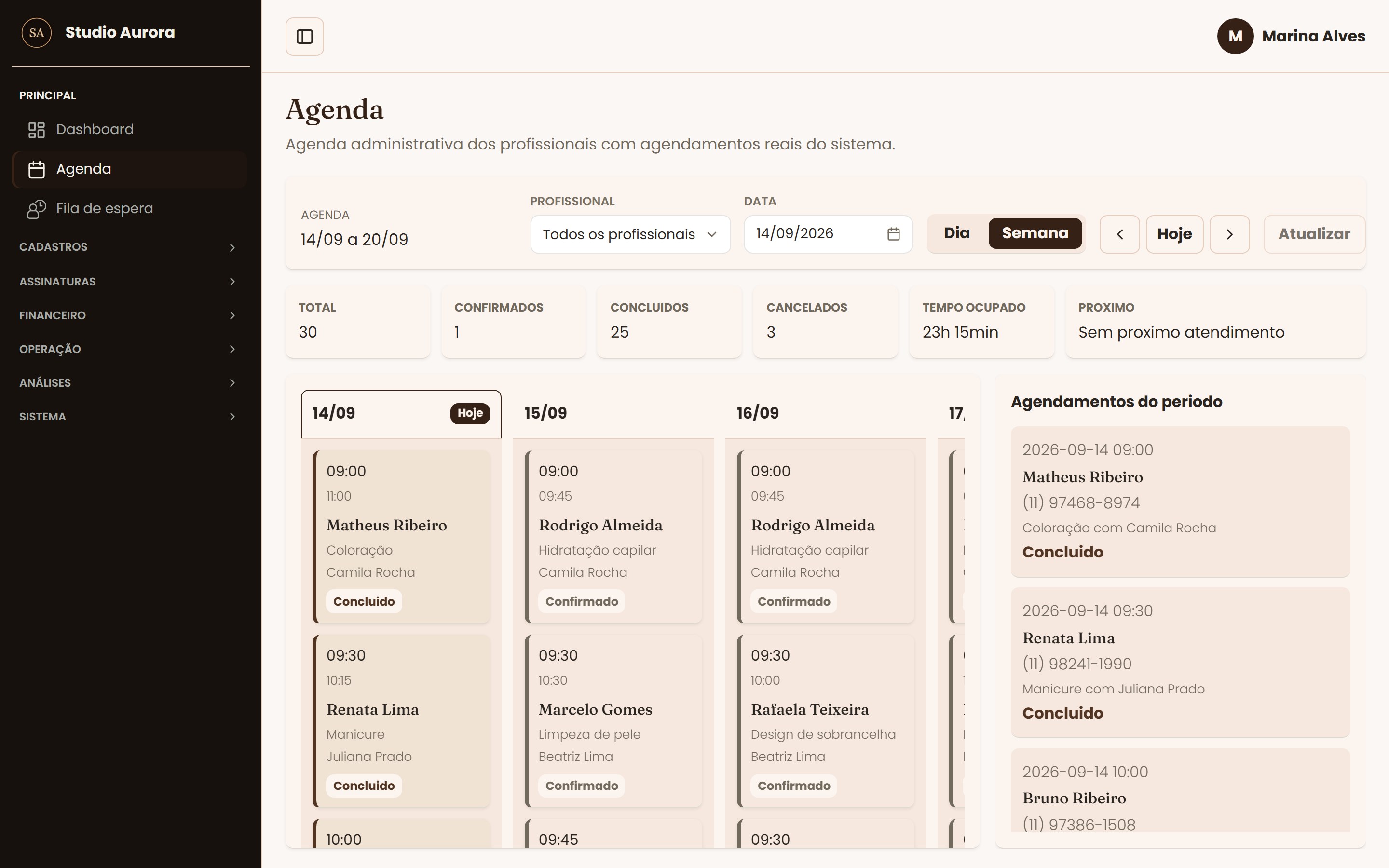 Agenda semanal com agendamentos por profissional