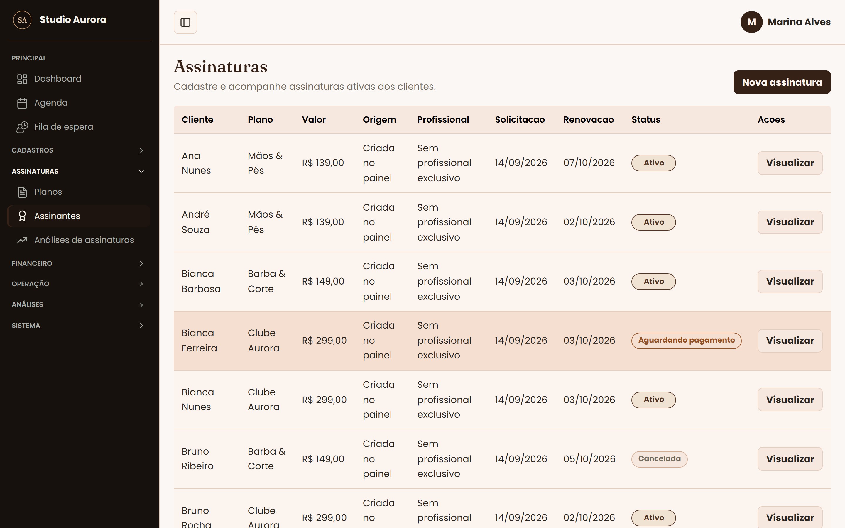 Assinantes com plano, valor, renovação e status