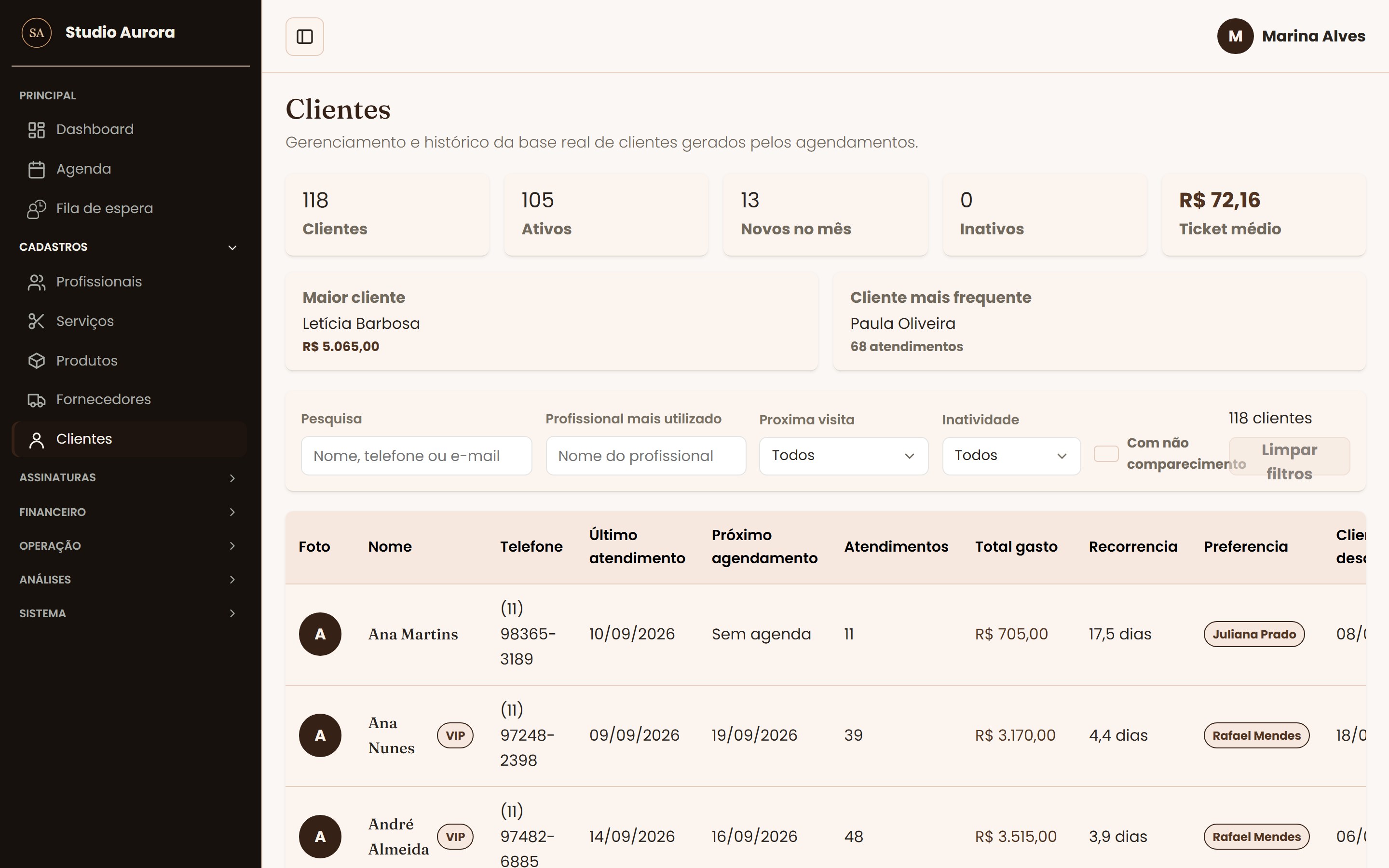 CRM de clientes com status, VIP, gasto total e recorrência