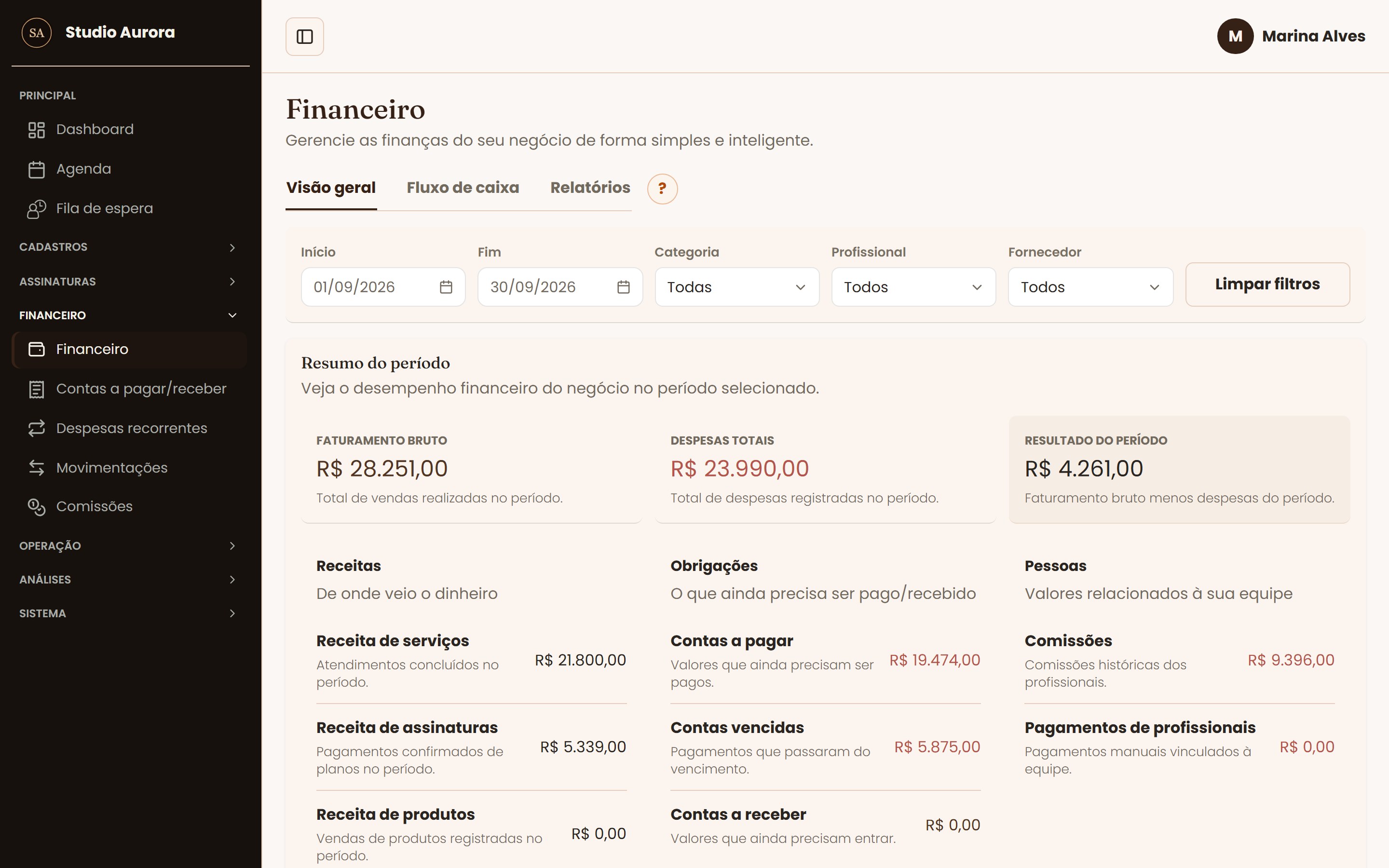 Visão financeira com receitas, despesas e resultado do período
